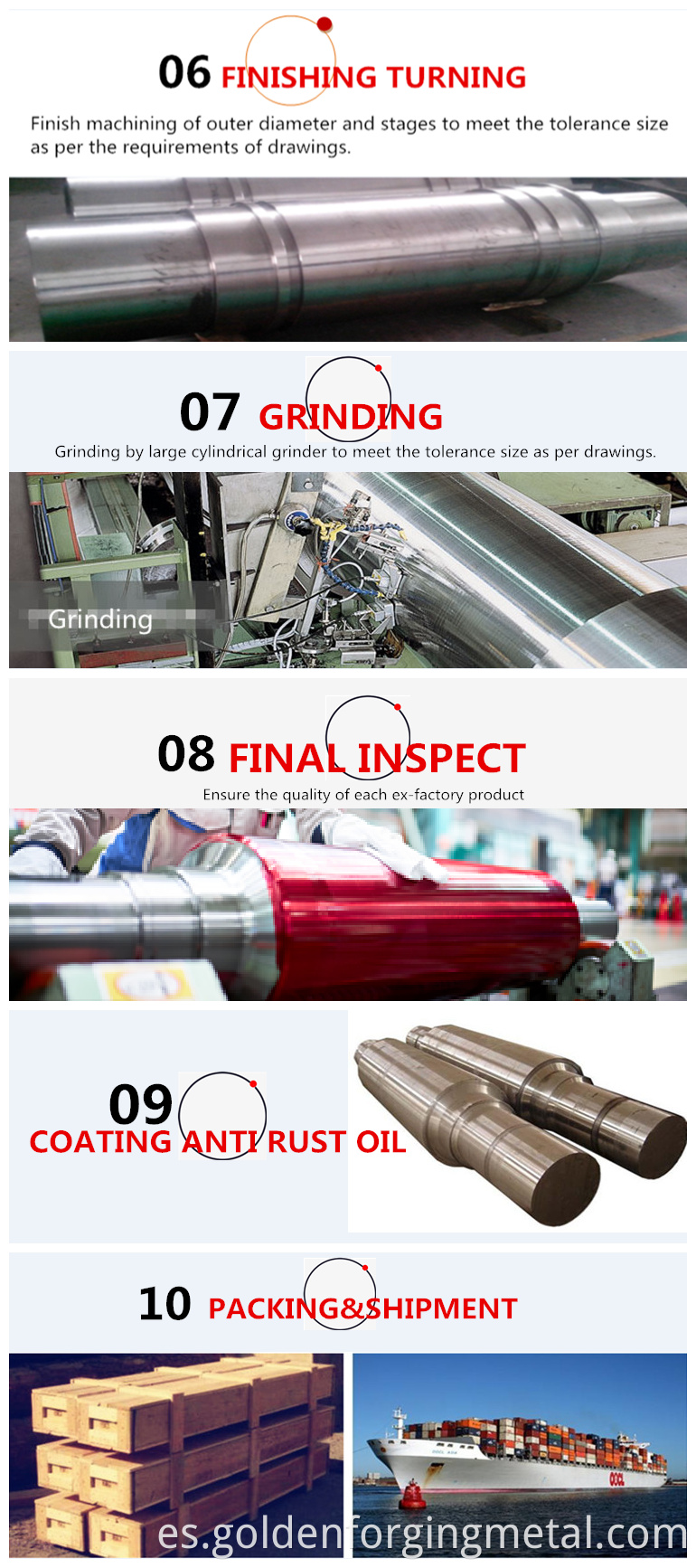 2020 Mejor ASTM Q235 SS400 A36 Estructura de carbono Barra redonda Barras de acero de carbono Barras planas con buenos servicios de falsificación